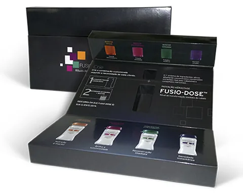 Press kit Kérastase